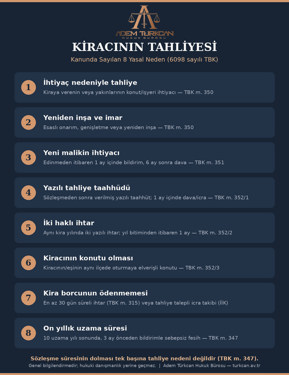 Kiracı tahliyesinin 8 yasal nedeni: TBK 315, 347, 350, 351, 352